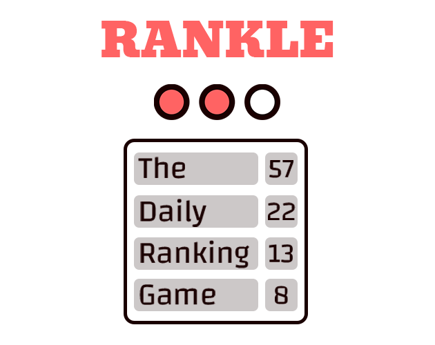 Rankle